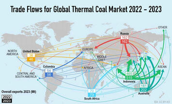 coal-statistics.jpg